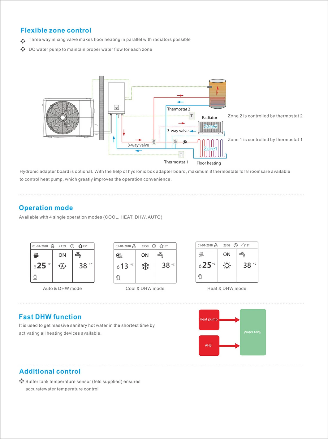 1, 000 to 250, 000m3/H Chilled Water Dx Ahu Fan Coil Air Handling Unit From Manufacturer 30 Years